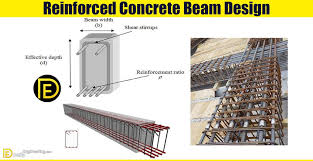 reinforced concrete beam design daily