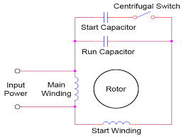 single phase motor winding resistance chart
