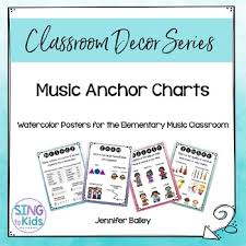 Music Anchor Charts For The Mlt Inspired Classroom Watercolor Series