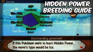 How To Obtain Hidden Ability Pokemon - Pokemon Sun and Moon - YouTube