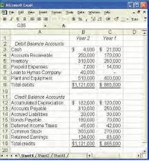 Prepare A Statement Of Cash Flows Indirect Method Free