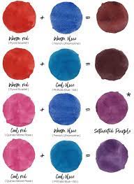 If it is paints, it depends on the exact colors and the formulations, but it's a good bet it won't be pretty. Mixing Purple Warm And Cool Primary Colors Color Mixing Chart Acrylic Mixing Paint Colors Color Mixing Chart