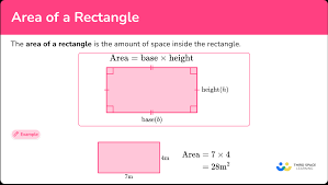 area of a rectangle math steps