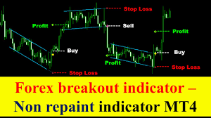 Alert at trendline breakout before the candle is closing. Forex Breakout Indicator Non Repaint Indicator Mt4 Profitable Forex Strategy Youtube