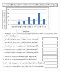 You can find an assortment of printable reading wo. 16 Sample Bar Graph Worksheet Templates Free Pdf Documents Download Free Premium Templates