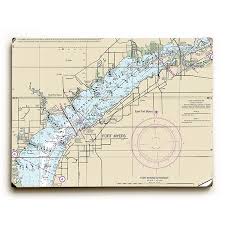 Longshore Tides Fort Myers Fl Nautical Chart Sign Graphic