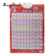 Us 4 44 28 Off Bilingual Sound Wall Chart Electronic Phonetic Audio Chart Poster Baby Number Counting Development Music Toys Learning Machine In