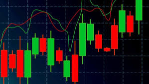 free candlestick trading tutorial