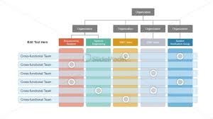 Organizational Powerpoint Cross Functional Chart Slidemodel