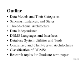 Lecture on Database Management System   Assignment Point First page preview Article Preview