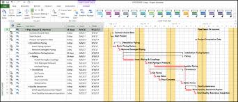 Color Coded Task Roll Up Summary Gantt Bars In Microsoft Project