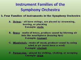 symphony orchestra instrument families