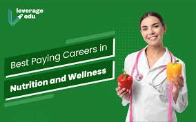 careers in nutrition and wellness