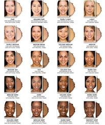 Bare Minerals Shade Chart Beauty School Tryout Mineral