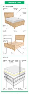 44 types of beds by styles sizes