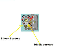 How to wire double rocker switch: 3 Types Of Light Switch Wiring Guide For Beginners