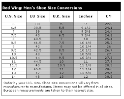 Sizing Red Wing Boots Coltford Boots