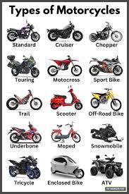 15 types of motorcycles know your