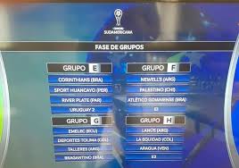 Compare teams, find the best odds and browse through archive . Sorteo Copa Libertadores 2021 Como Quedaron Los Grupos De Boca River Y Los Equipos Argentinos