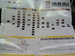 Chart 9 99 Redken Shades Eq Liquid Hair Color