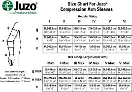 Juzo Soft 2002cg Print Series 30 40mmhg W Silicone Top Band