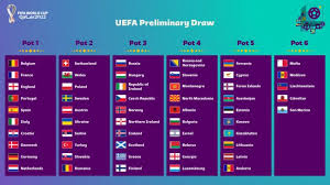 The new calendar includes a number of international windows extended by an. Uefa Group Stage Draw For Fifa World Cup 2022 How And Where To Watch Tv Times Online As Com