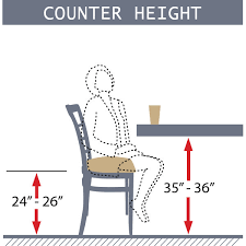 counter stools vs bar stools guide