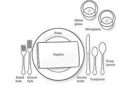 dinner table setting