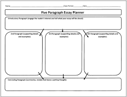   Paragraph Essay Template from Homeschool Momma  great model for     Pinterest