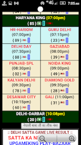 Unique Disawar Satta Result Chart Desawer Sattatoday Satta