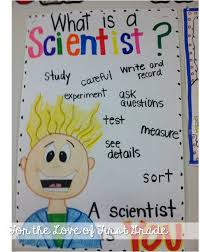 Scientist Cartoon Clipart Science Scientist Chart
