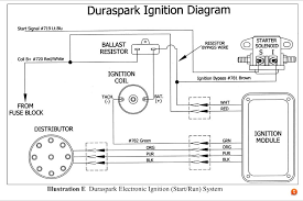 Switch loop wiring diagram two switches. Duraspark Ignition And Painless Wiring Harness Help Cj 8