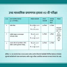 Maharashtra state board secondary and higher secondary education pune create syllabus books and also conduct board exams every year. French Textbook Pdf Class 12 State Board
