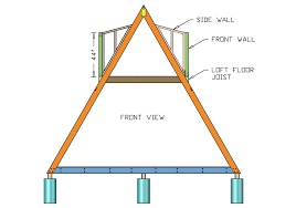 a frame house pdf thediyplan