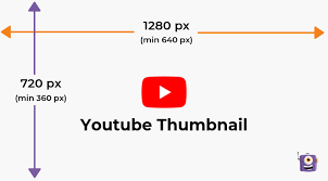 How Big Is A Thumbnail Youtube Recommends The Resolution Of 1280 720  gambar png