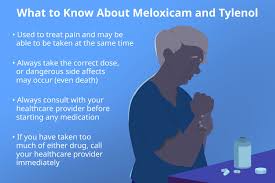 meloxicam and tylenol can you take