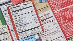 how to read food and beverage labels