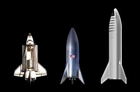 © spacex starship mark 1, or mk1, on a stand in boca chica, texas, in september. Roger Holt On Twitter I Just Made Up This Size Comparison Image With The Space Shuttle Orbiter The Shuttle Orbiter Is 37 2m And The Spacex Starship Is 55m John Gardi Avron P Austinbarnard45 Https T Co Ax210ddtna