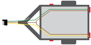 Mount front side marker lights as shown on diagram. Trailer Wiring Diagram And Installation Help Towing 101