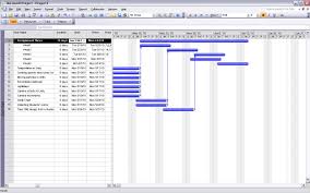 Process Of Gantt Chart Team H2n