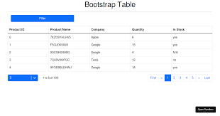 react bootstrap table2 paginator
