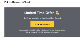 Hertz Award Bookings 20 Off Points Miles Martinis