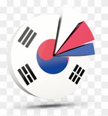 It should be used in place of this raster image when not inferior. Free Png South Korea Clip Art Download Pinclipart