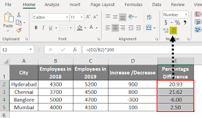 percene difference in excel