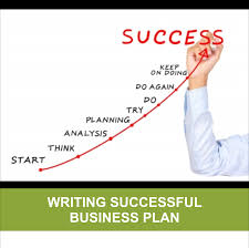 Certificate In Writing Successful Business Plan