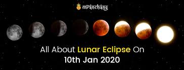 lunar eclipse 2020 dates time lunar