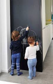 A Chalkboard Wall Without Paint
