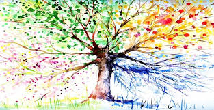R3027 Water Colour Tree Canvas Wall Art