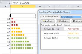 Excel Conditional Formatting Data Bars Based On Color