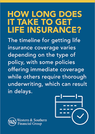 How Long Does Life Insurance Underwriting Take gambar png